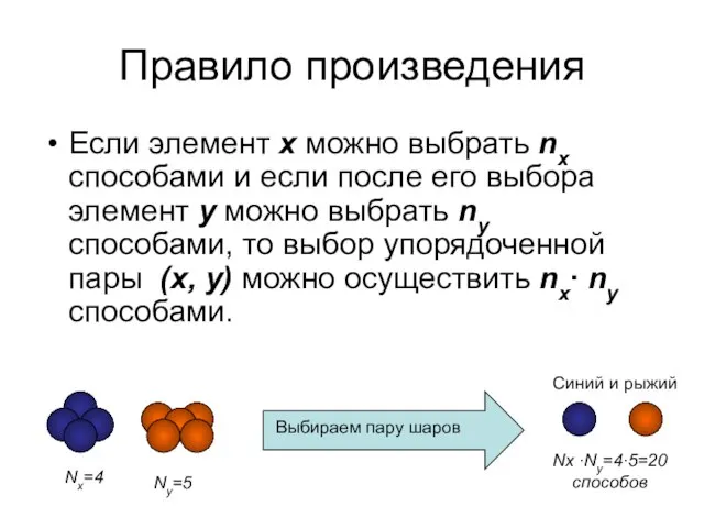 Правило произведения Если элемент x можно выбрать nx способами и если после