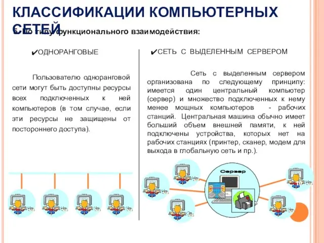 Пользователю одноранговой сети могут быть доступны ресурсы всех подключенных к ней компьютеров