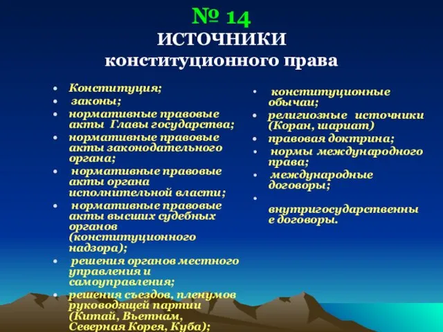 № 14 ИСТОЧНИКИ конституционного права Конституция; законы; нормативные правовые акты Главы государства;