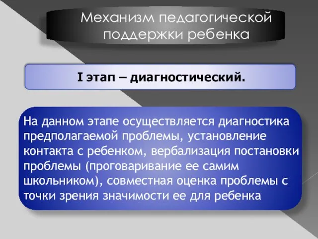 Механизм педагогической поддержки ребенка На данном этапе осуществляется диагностика предполагаемой проблемы, установление