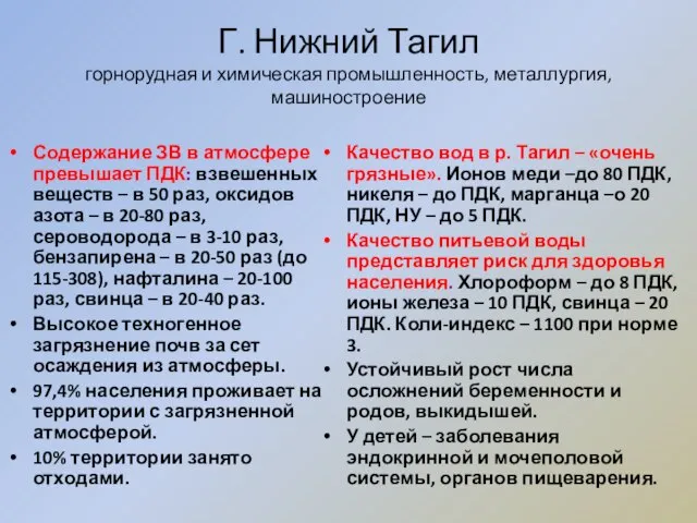 Г. Нижний Тагил горнорудная и химическая промышленность, металлургия, машиностроение Содержание ЗВ в