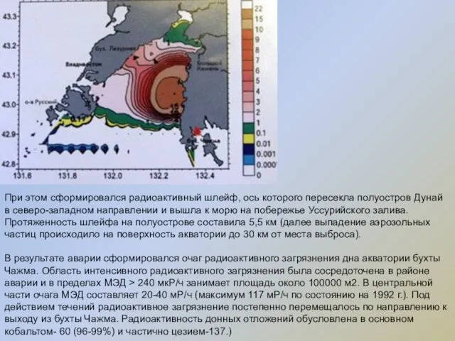 При этом сформировался радиоактивный шлейф, ось которого пересекла полуостров Дунай в северо-западном