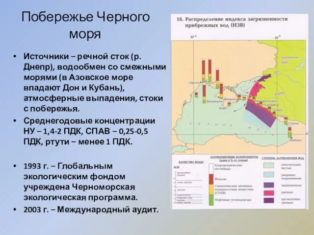 Побережье Черного моря Источники – речной сток (р. Днепр), водообмен со смежными