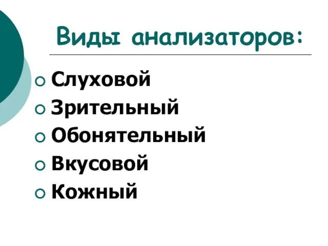 Виды анализаторов: Слуховой Зрительный Обонятельный Вкусовой Кожный