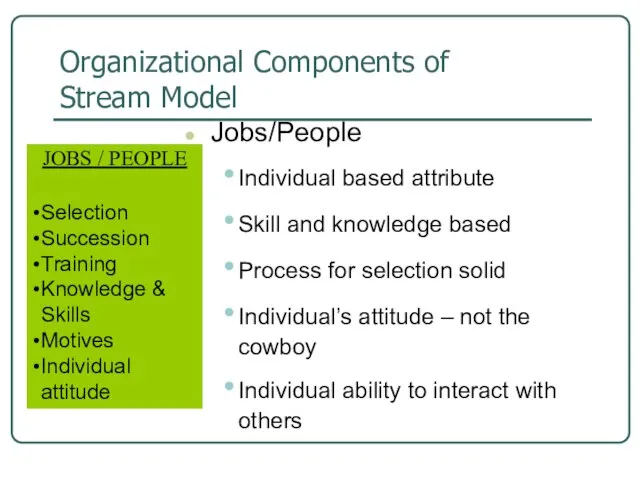 Organizational Components of Stream Model Jobs/People Individual based attribute Skill and knowledge