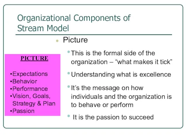 Organizational Components of Stream Model Picture This is the formal side of