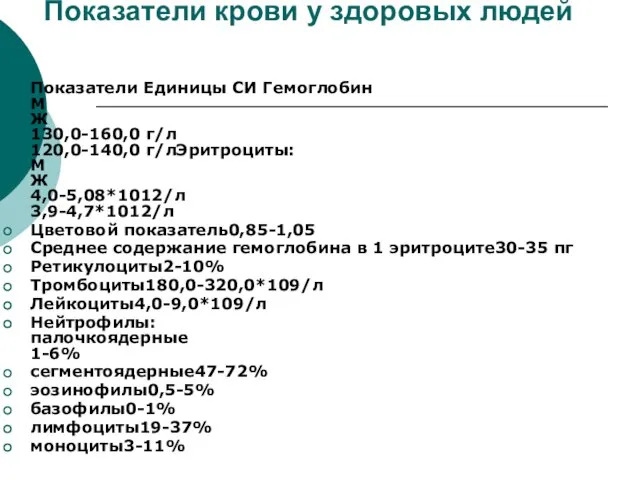 Показатели крови у здоровых людей Показатели Единицы СИ Гемоглобин М Ж 130,0-160,0