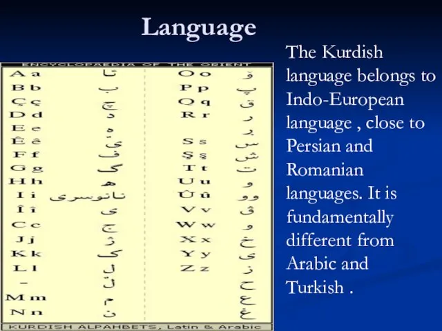 Language The Kurdish language belongs to Indo-European language , close to Persian