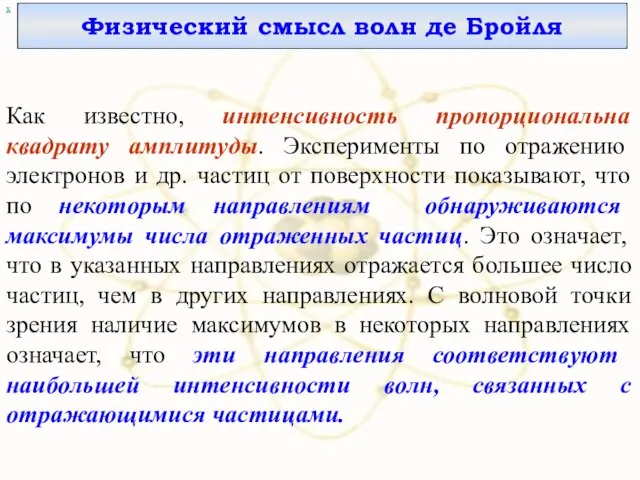 х Как известно, интенсивность пропорциональна квадрату амплитуды. Эксперименты по отражению электронов и