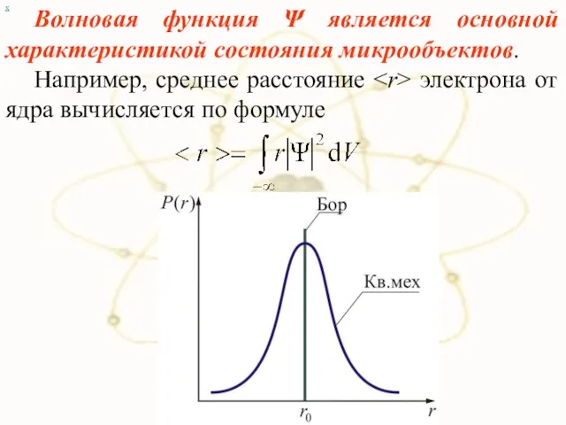 х Волновая функция Ψ является основной характеристикой состояния микрообъектов. Например, среднее расстояние