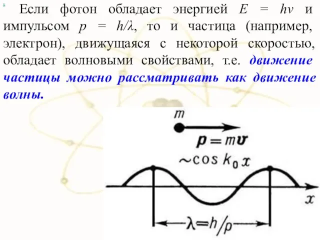 х Если фотон обладает энергией E = hv и импульсом p =