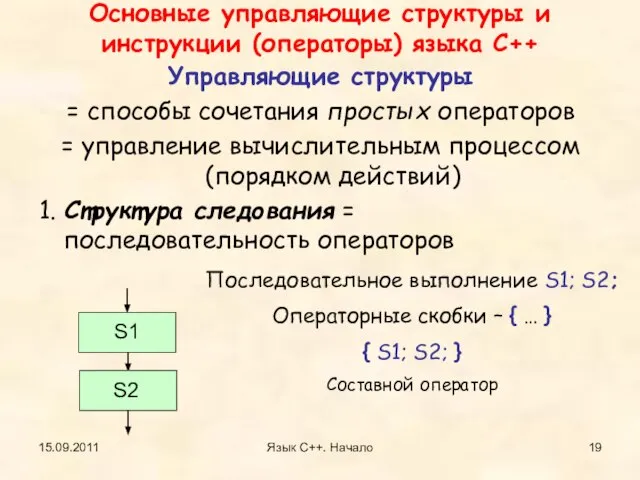 15.09.2011 Язык С++. Начало Основные управляющие структуры и инструкции (операторы) языка С++