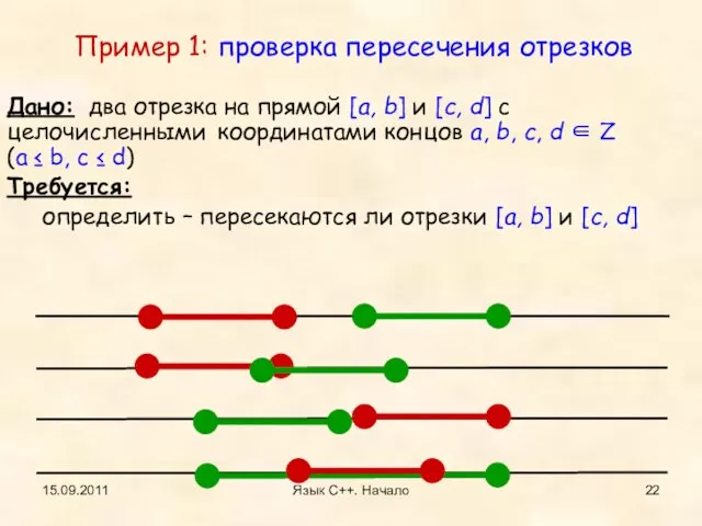 15.09.2011 Язык С++. Начало Пример 1: проверка пересечения отрезков Дано: два отрезка