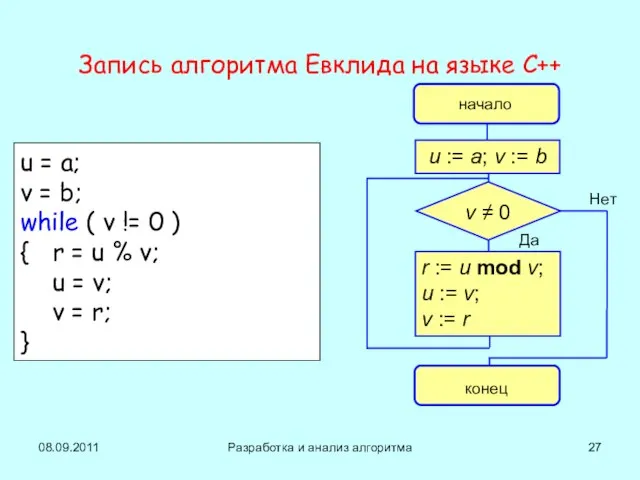 08.09.2011 Разработка и анализ алгоритма Запись алгоритма Евклида на языке С++ u