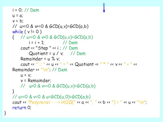08.09.2011 Разработка и анализ алгоритма i = 0; // Dem u =