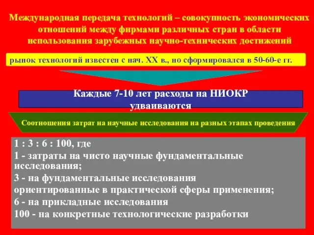 Международная передача технологий – совокупность экономических отношений между фирмами различных стран в