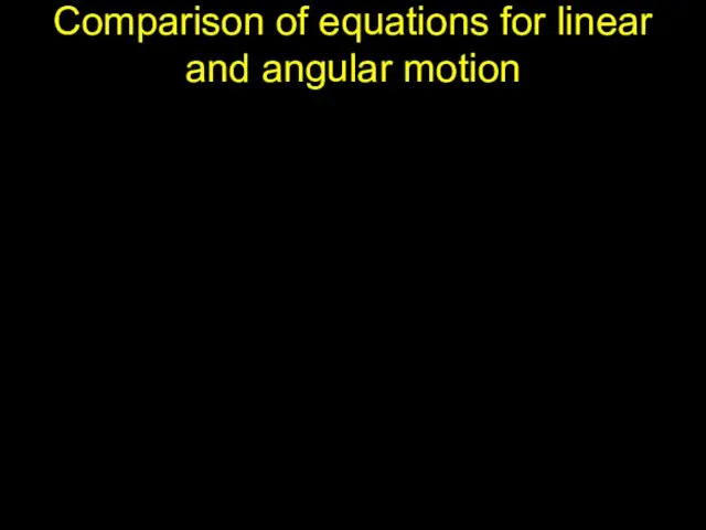 Comparison of equations for linear and angular motion