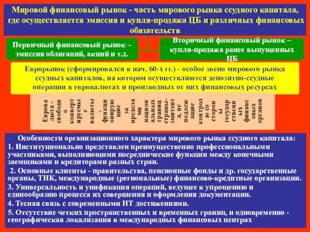 Мировой финансовый рынок - часть мирового рынка ссудного капитала, где осуществляется эмиссия