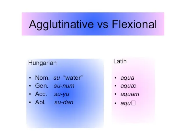 Agglutinative vs Flexional Hungarian Nom. su “water” Gen. su-num Acc. su-yu Abl.