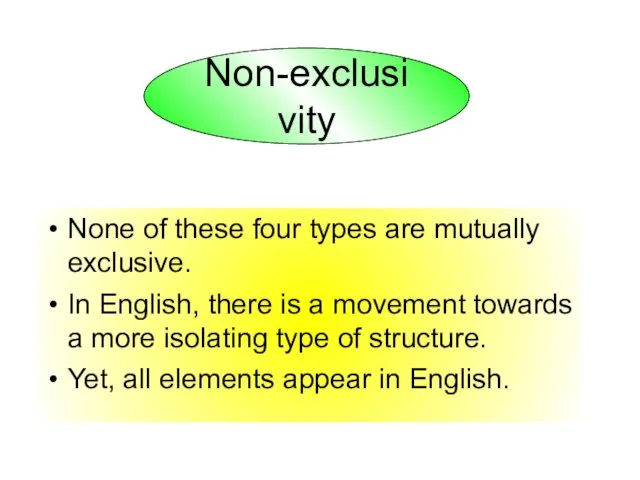 None of these four types are mutually exclusive. In English, there is