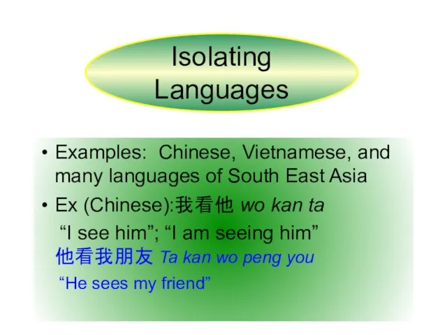 Examples: Chinese, Vietnamese, and many languages of South East Asia Ex (Chinese):我看他
