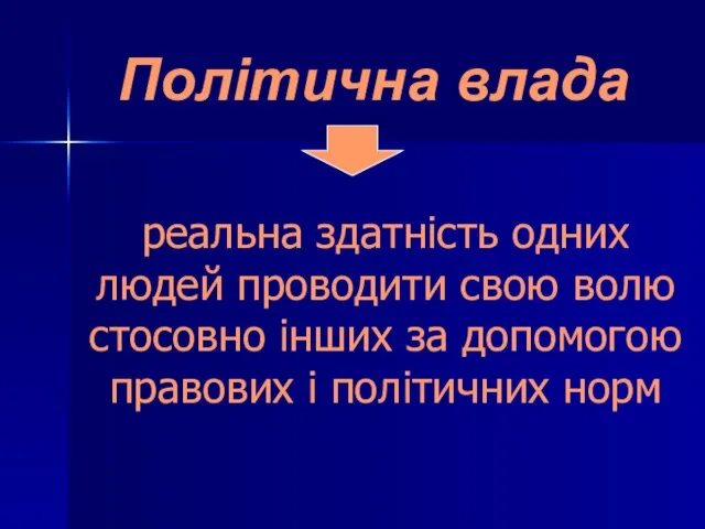 Політична влада реальна здатність одних людей проводити свою волю стосовно інших за