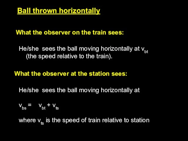 What the observer on the train sees: He/she sees the ball moving