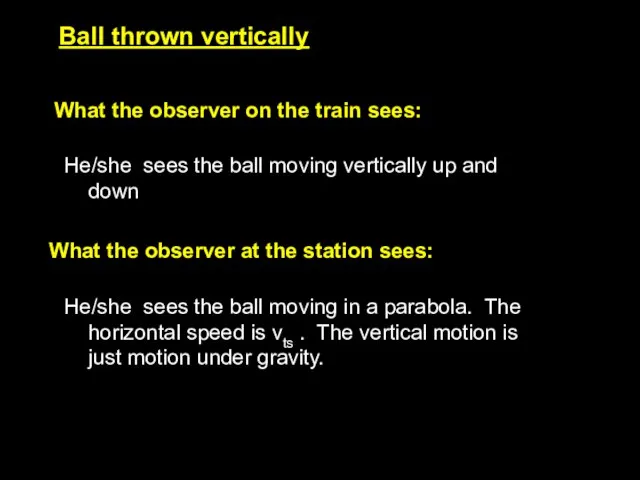 What the observer on the train sees: He/she sees the ball moving