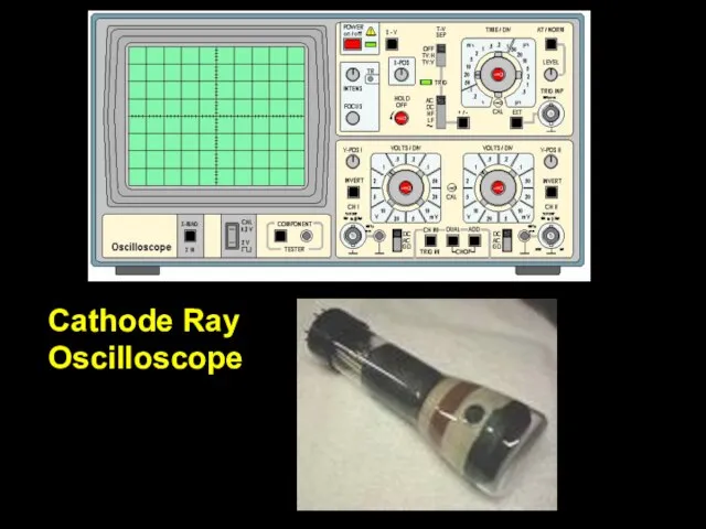 Cathode Ray Oscilloscope