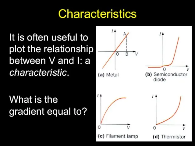 Characteristics It is often useful to plot the relationship between V and