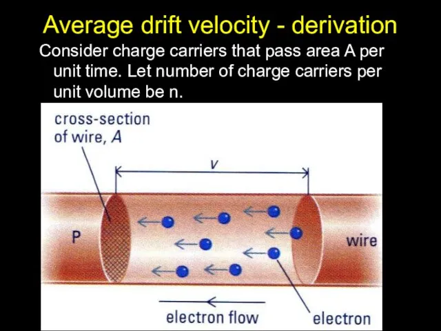 Average drift velocity - derivation Consider charge carriers that pass area A