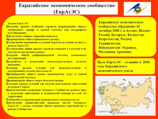 Евразийское экономическое сообщество (ЕврАзЭС) Евразийское экономическое сообщество образовано 10 октября 2000 г.