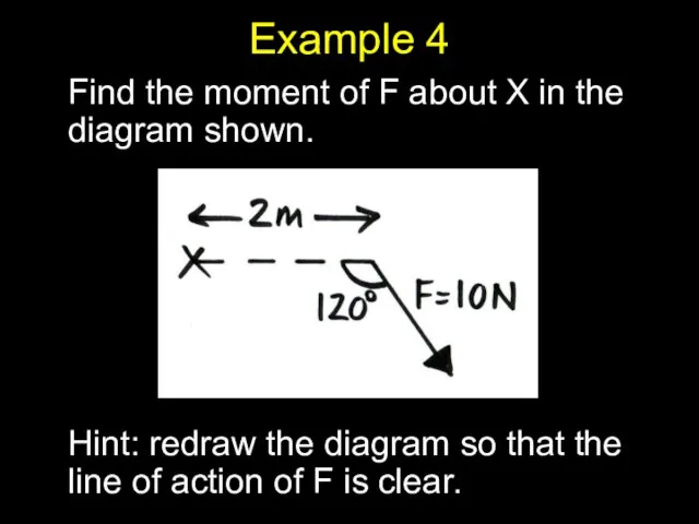 Example 4 Find the moment of F about X in the diagram