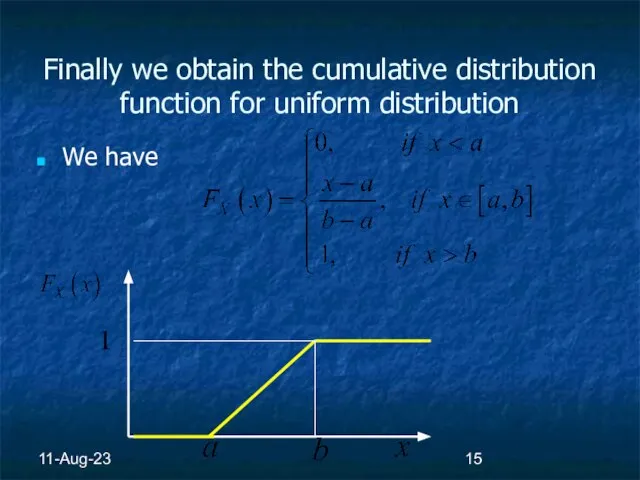 11-Aug-23 Finally we obtain the cumulative distribution function for uniform distribution We have