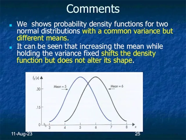 11-Aug-23 Comments We shows probability density functions for two normal distributions with