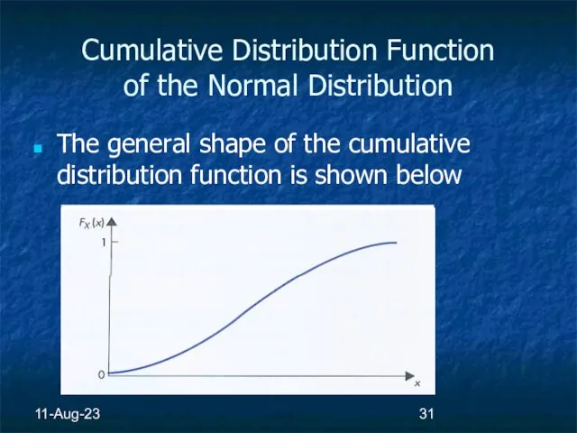 11-Aug-23 Cumulative Distribution Function of the Normal Distribution The general shape of