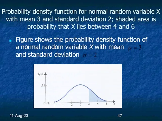 11-Aug-23 Probability density function for normal random variable X with mean 3