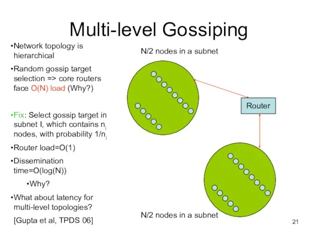 Multi-level Gossiping Network topology is hierarchical Random gossip target selection => core