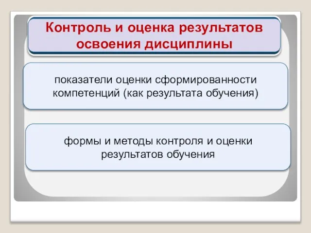 Контроль и оценка результатов освоения дисциплины показатели оценки сформированности компетенций (как результата