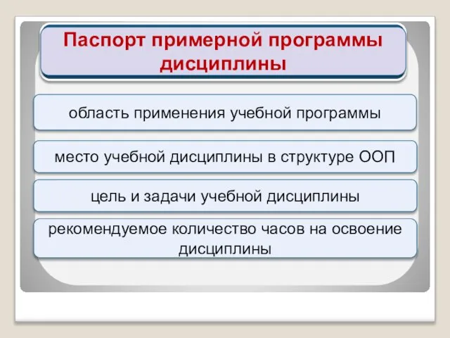 Паспорт примерной программы дисциплины цель и задачи учебной дисциплины область применения учебной