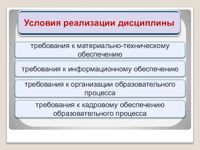 Условия реализации дисциплины требования к организации образовательного процесса требования к материально-техническому обеспечению