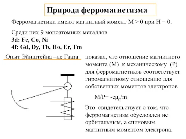 Природа ферромагнетизма Ферромагнетики имеют магнитный момент М > 0 при Н =
