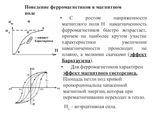 Поведение ферромагнетиков в магнитном поле С ростом напряженности магнитного поля Н намагниченность