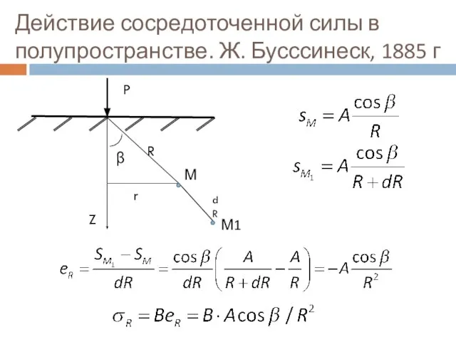 Действие сосредоточенной силы в полупространстве. Ж. Бусссинеск, 1885 г