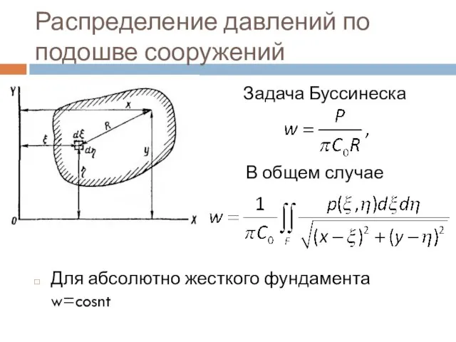 Распределение давлений по подошве сооружений Задача Буссинеска В общем случае Для абсолютно жесткого фундамента w=cosnt