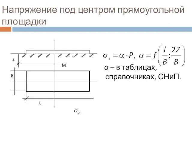 Напряжение под центром прямоугольной площадки α – в таблицах, справочниках, СНиП. М