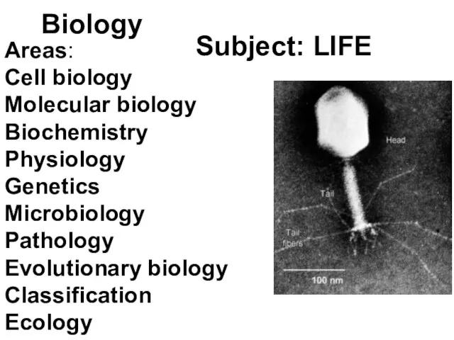 Biology Subject: LIFE Areas: Cell biology Molecular biology Biochemistry Physiology Genetics Microbiology