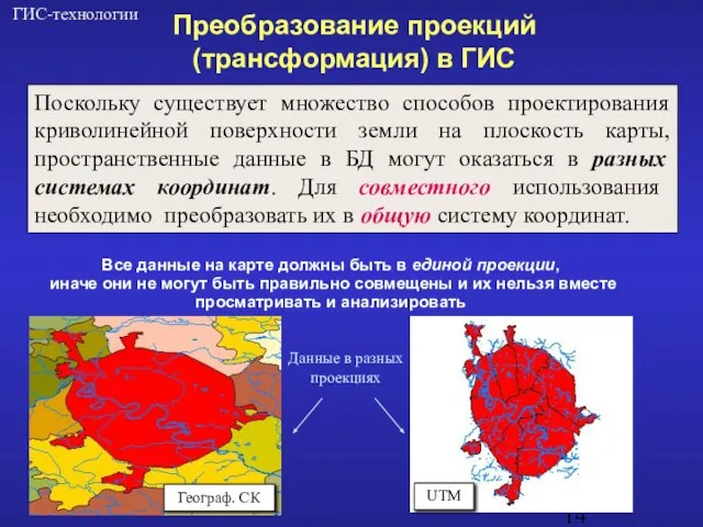 Поскольку существует множество способов проектирования криволинейной поверхности земли на плоскость карты, пространственные