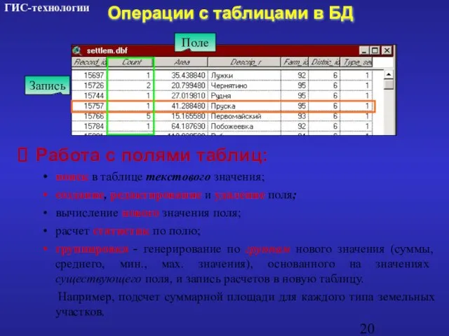 ГИС-технологии Работа с полями таблиц: поиск в таблице текстового значения; создание, редактирование