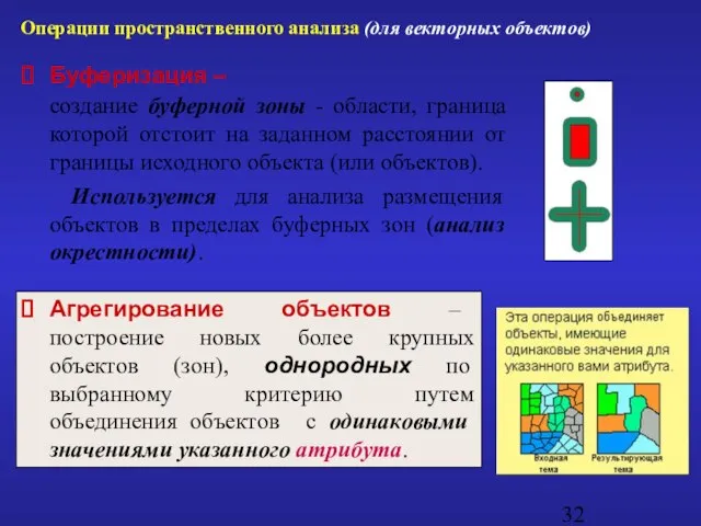 Буферизация – создание буферной зоны - области, граница которой отстоит на заданном